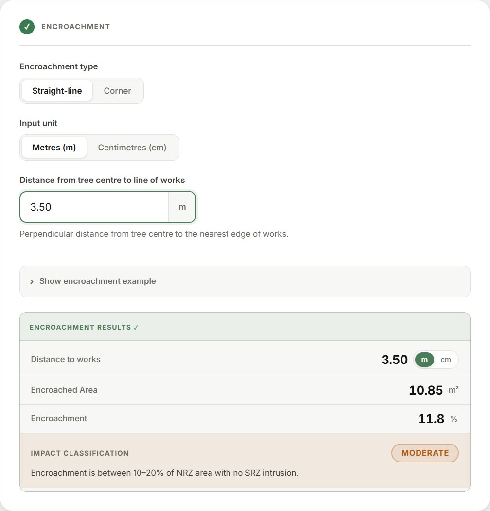 Arborea calculator showing progressive encroachment results